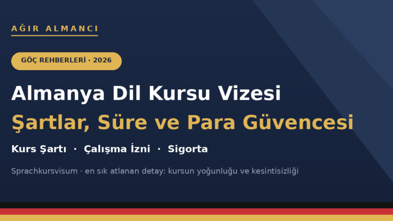 Almanya dil kursu vizesi 2026 rehberi kapak görseli - şartlar, süre ve para güvencesi