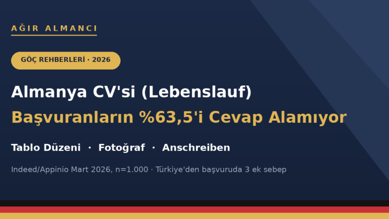 Almanya CV (Lebenslauf) rehberi 2026
