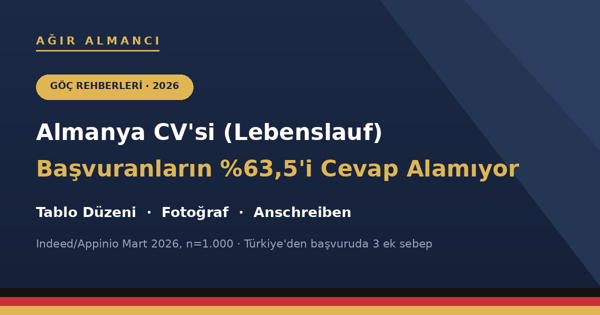 Almanya CV (Lebenslauf) rehberi 2026